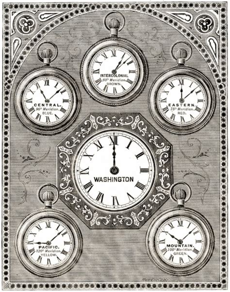 Clocks Vintage Time Art Free Stock Photo Public Domain Pictures