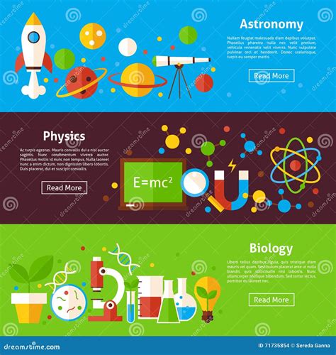 Astronomy Physics Biology Science Flat Horizontal Banners Stock Vector
