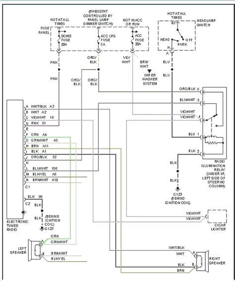 Find solutions to your jeep liberty wiring diagram question. 2008 Jeep Liberty Ac Wiring Diagram - Wiring Diagram and Schematic