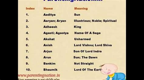 Hindu Baby Boy Names Starting With Tha Babyjulc