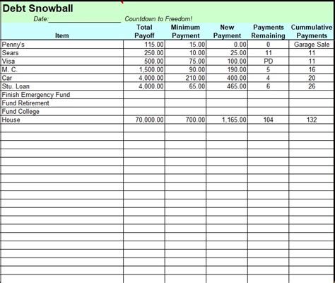 Debt Snowball Calculator Template Excel Excel Tmp