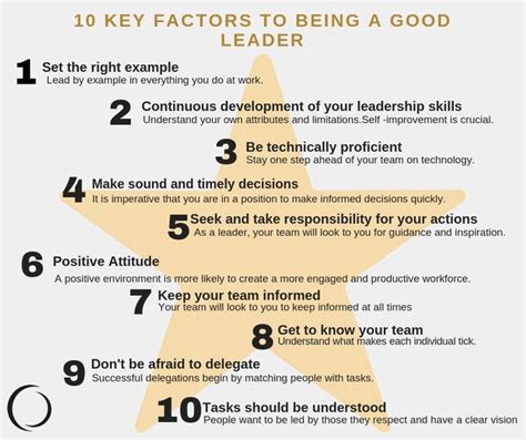 10 Key Factors To Being A Good Leader Doug Mackay
