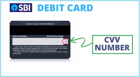 Cvv Debit Card What Is A Cvv Number Where To Find It Idfc First Bank