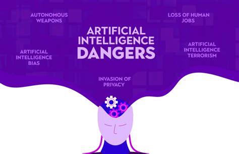 5 Dangers Of Artificial Intelligence In The Future