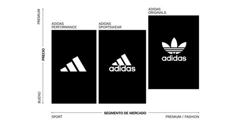 Details Que Significa El Logo Adidas Abzlocal Mx