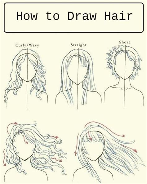 How To Draw People Easy Step By Step At Drawing Tutorials