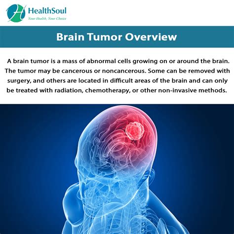 Brain Tumor Healthsoul