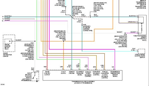 Dodge Ram 2500 Wiring Diagram Database