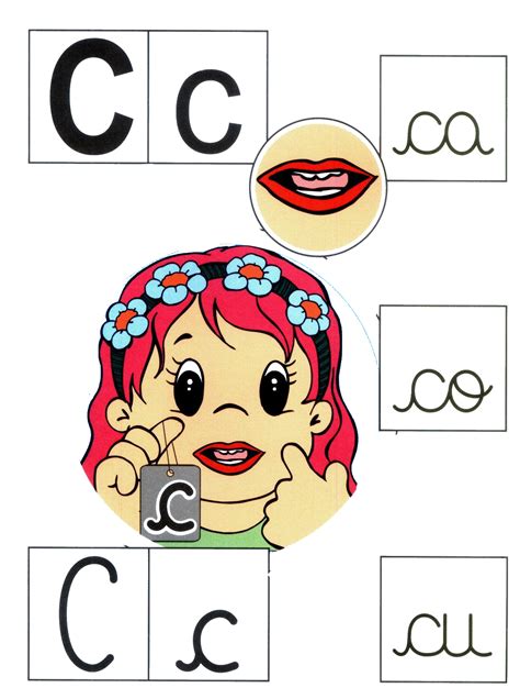 Actividades Para Aprender El Abecedario Letra C Recursos De Aprendizaje