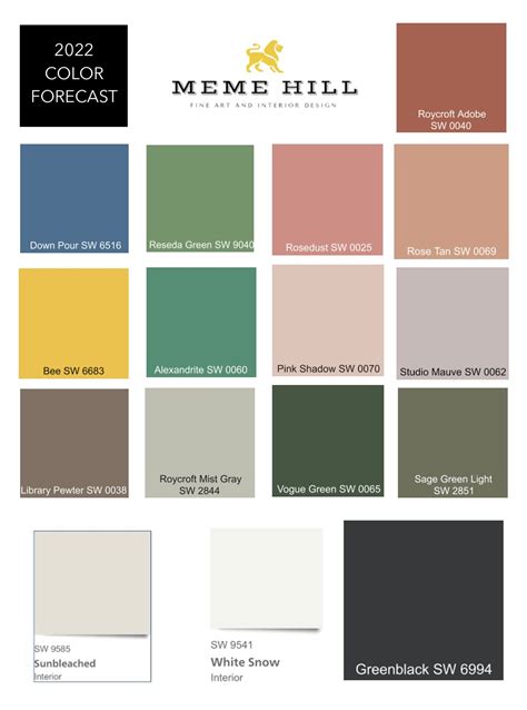 Interior Design Color Trends Home Design Ideas