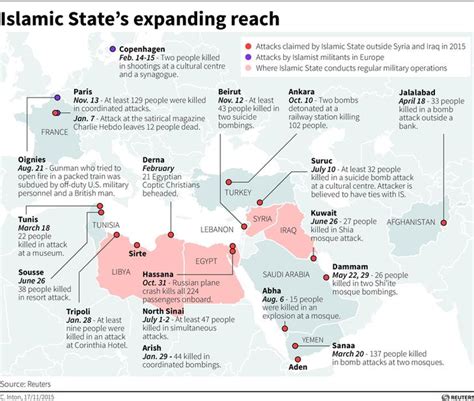 Can Isis Bring Europe Closer Together World Economic Forum