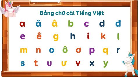 hình ảnh bảng chữ cái tiếng Việt độc đáo trong bộ sưu tập ảnh K cực chất