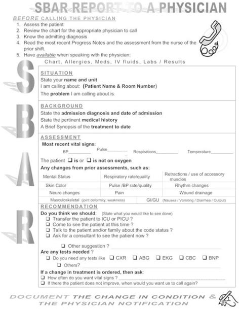 Sbar Cheat Sheet Sbar Nursing Report By Mandie1004 Sbar Nursing