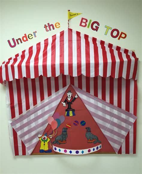 Circus Theme Bulletin Board Circus Theme Classroom Carnival