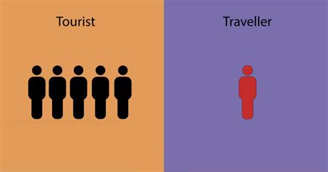 4 Diferencias Entre Un Turista Y Un Viajero Mi Viaje