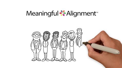What Is Meaningful Alignment Youtube