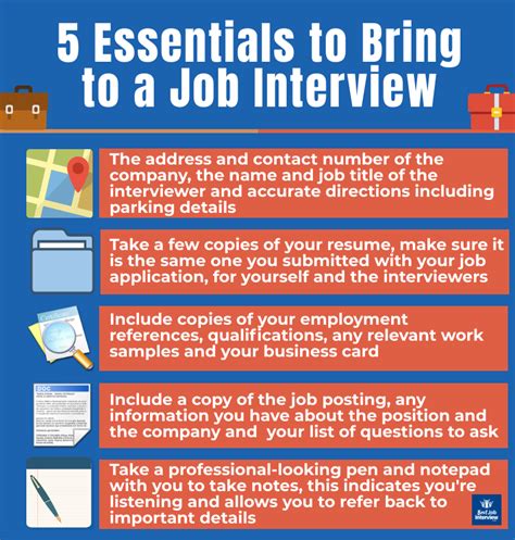Interview Checklist What To Do Before Your Interview
