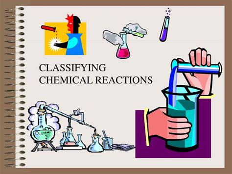 PPT - CLASSIFYING CHEMICAL REACTIONS PowerPoint Presentation, free ...