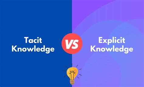 Tacit Knowledge Vs Explicit Knowledge Whats The Difference With Table