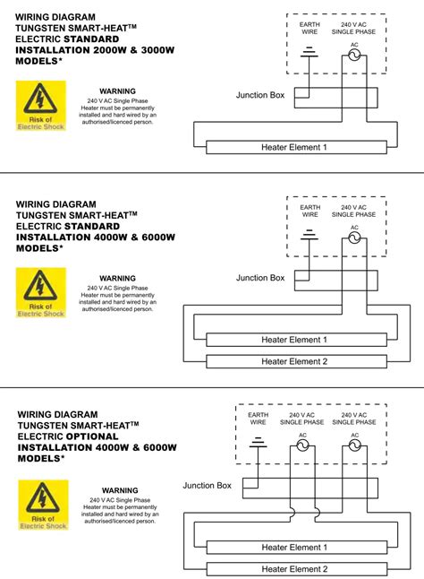 Bromic Tungsten Smart Heat Electric Heater Wiring Diagram Manuals