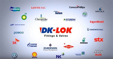 Introduction To Dk Lok Compression Fittings And Valves Peerless Inc