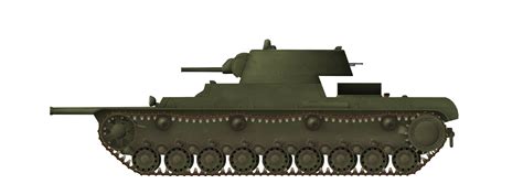 Kv 4 Object 224 Shashmurin Tank Encyclopedia