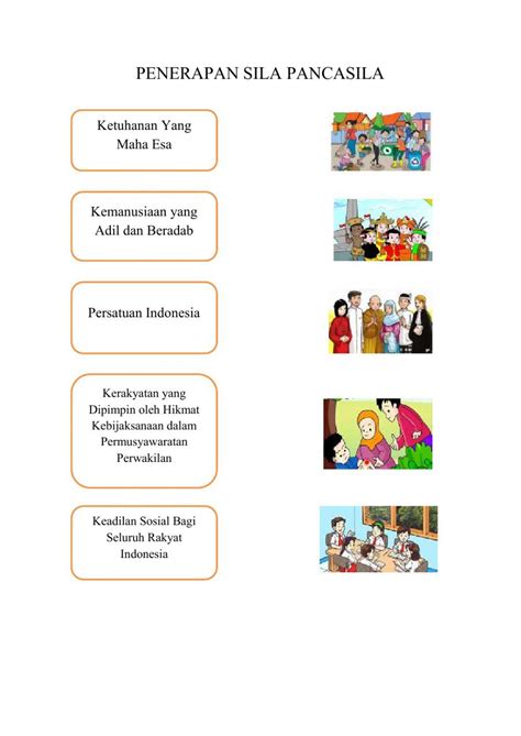 Pancasila Worksheet For Kelas 2 Live Worksheets