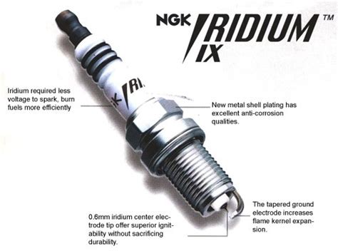 Ngk Dpr Eix Iridium Spark Plug Xrv New