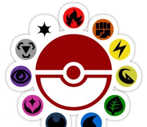 Tabla De Los Tipos De Pokemon Elementos Y Tipos De Pokemon