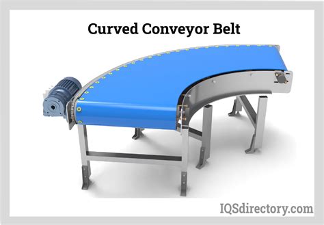 Different Types Of Conveyor Belts And Their Uses