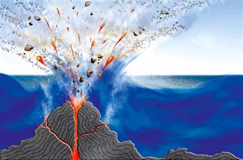 Seven New Underwater Volcanoes Found 2 English Ansait
