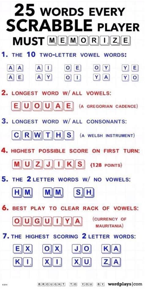 Scrabble Tips Because Theres No Reason To Lose Again Best Scrabble