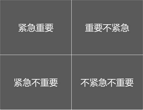 如何高效管理自己的时间，有哪些技巧？一文揭示时间管理的本质和实操方法 知乎