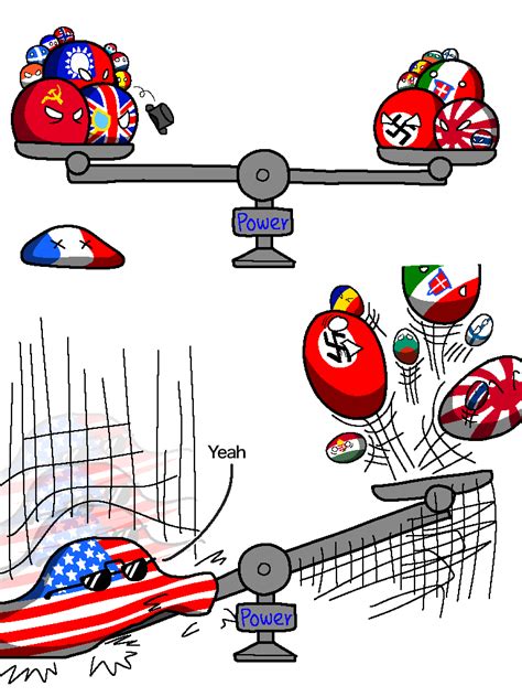 About 1,403 results (0.44 seconds). This is World War II! : polandball