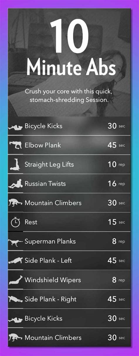 Ab Exercises With No Equipment Infographic