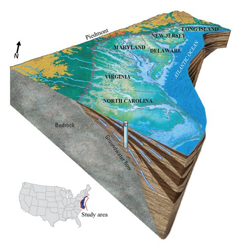 Northern Atlantic Coastal Plain Aquifer System Us Geological Survey