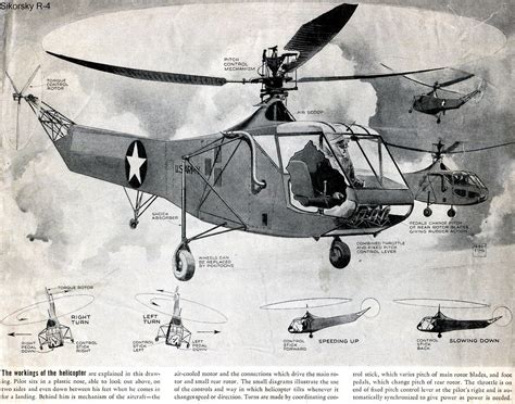 Sikorsky R 4 Helicopter Technical Data For R 4 Crew 1 P Flickr