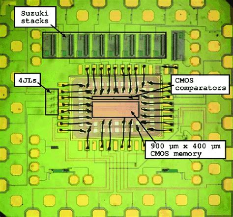 A Schematics And B Layout Of An 8 Transistor Memory Cell The