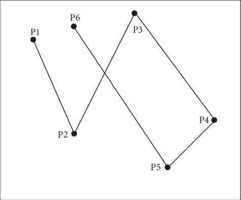 Example Of Node Movement In The Random Waypoint Model Download