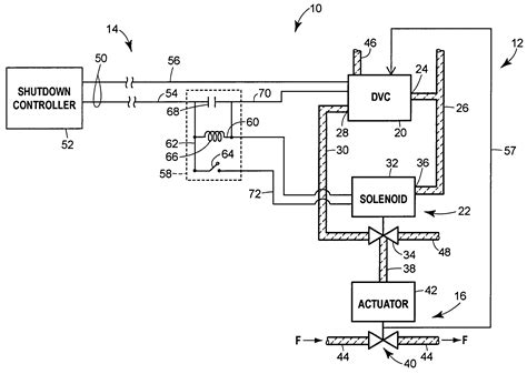 Install pigtails and pump wiring as shown in electrical wiring diagram. Pump Wiring Diagrams - 12 Volt Hydraulic Pump Wiring Diagram | Wiring Diagram