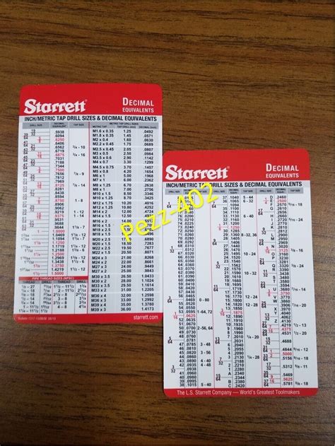 Starrett Decimal Metric Tap Drill Machinist Pocket Chart Cards 20