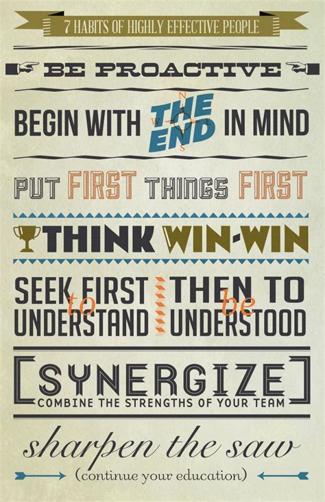 7 Habits of Highly Effective People Typographic Poster | Seven habits ...