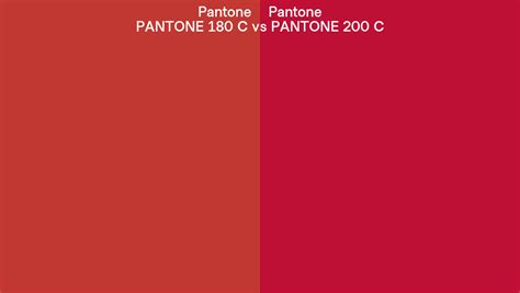 Pantone 180 C Vs Pantone 200 C Side By Side Comparison