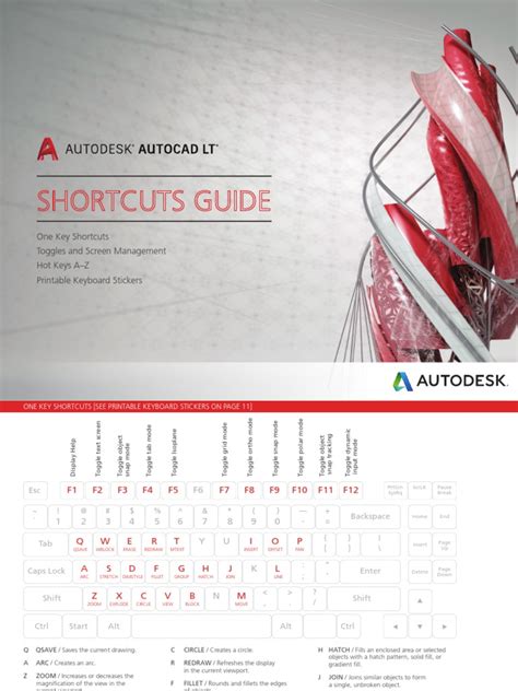 Autocad Lt Keyboard Shortcuts Guide Computer Keyboard Ellipse