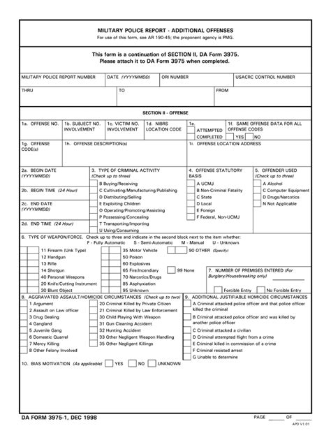 Da Form 3975 Fill Out And Sign Online Dochub