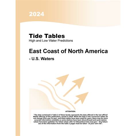 2024 Tide Tables - East Coast of North America - U.S. Waters - Paracay.com