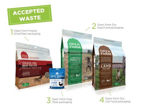 Open farm dog food coupon code. Open Farm® Recycling Program · TerraCycle