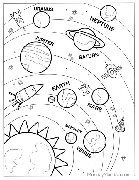 Solar System Coloring Pages Free Pdf Printables Solar System Coloring Pages Solar System