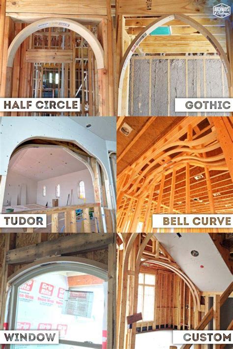 4 Types Of Arches That Will Enhance Your Homes — Archways And Ceilings