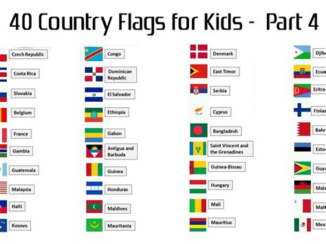 There are 5 different designs with 3 different dimensions, namely 16px, 32px and 64px, available ip2location™ country flags contains the flag images of 249 countries around the world as according to iso3166 standard. 40 Country Flags with Names for Kids - Part 4 - HD ...